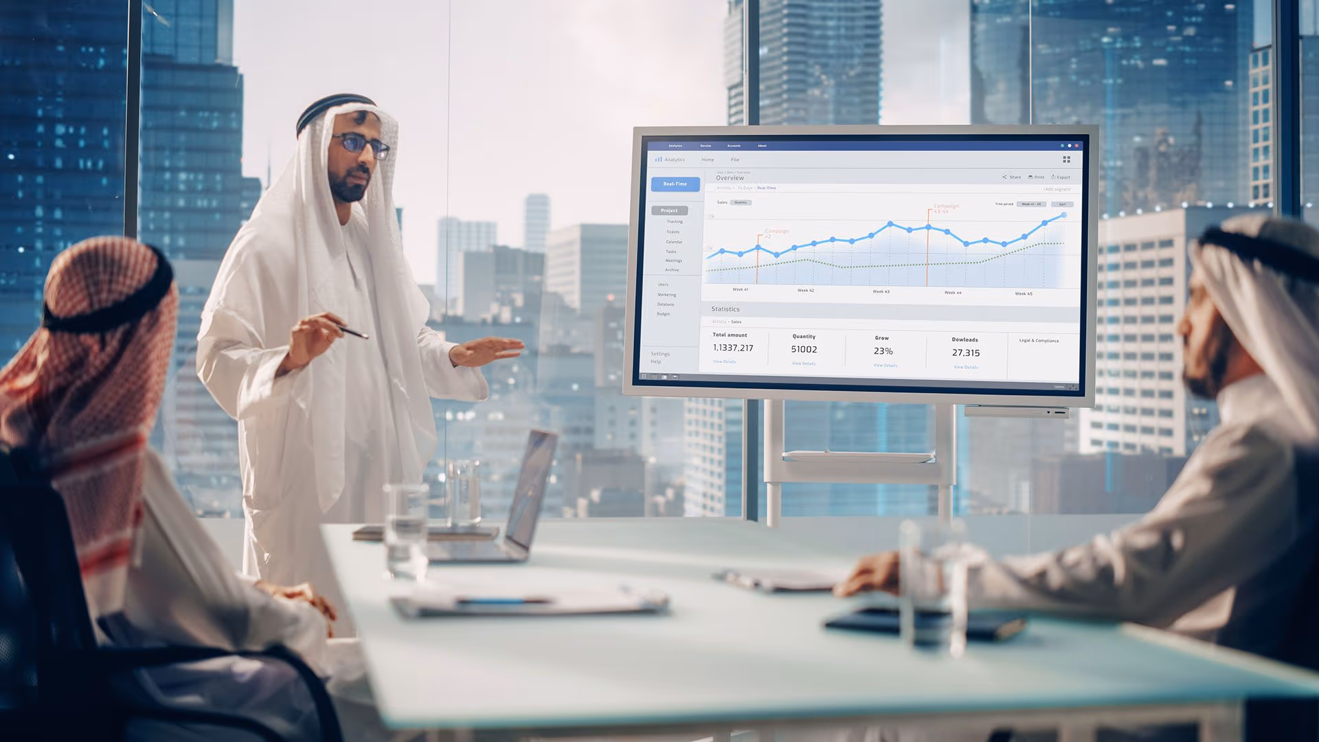 Banking & Finance